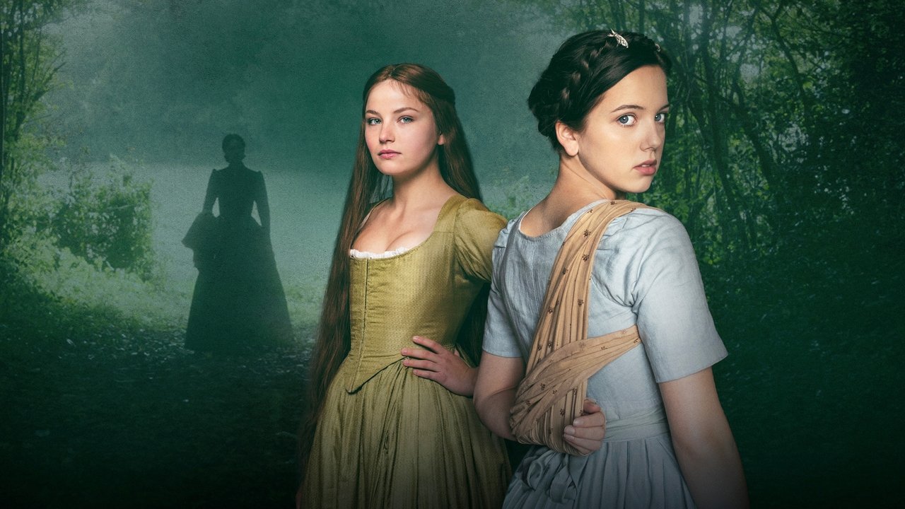 Кармилла (фильм, 2019)