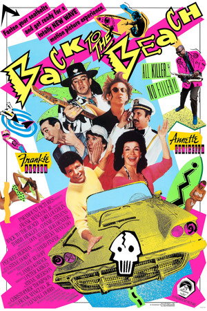 Обратно на пляж (фильм, 1987)